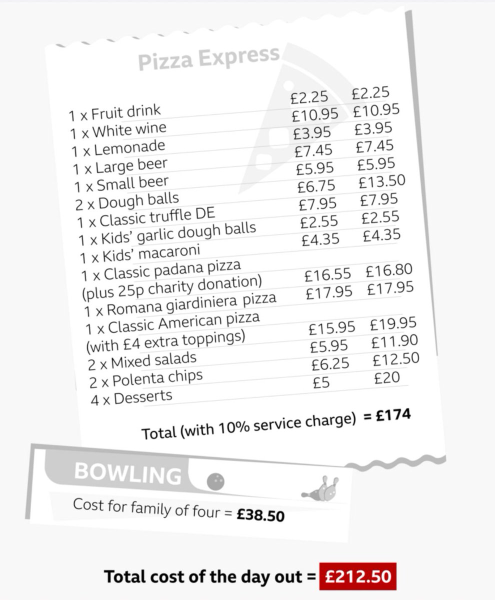 Le_Sorelle_Arduino KPSS tweet media