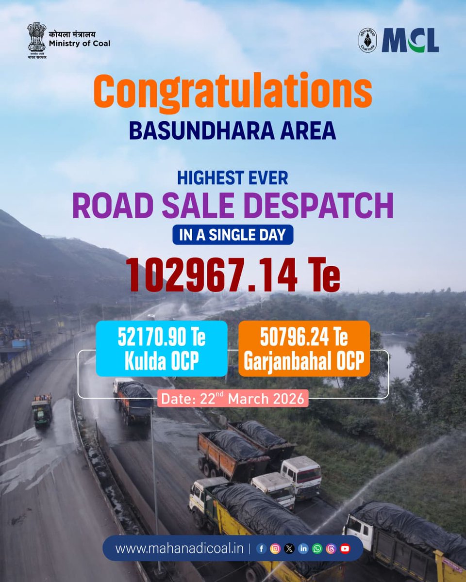 Mahanadi Coalfields Limited tweet media