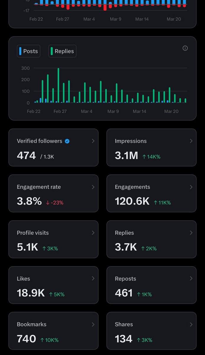 blaq | website developer tweet media