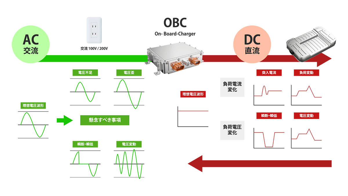 菊水電子工業株式会社 tweet media