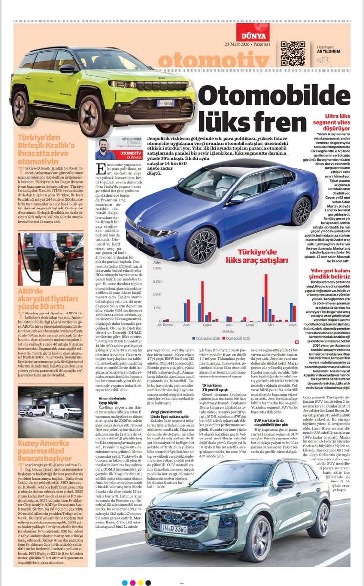 ali yıldırım tweet media