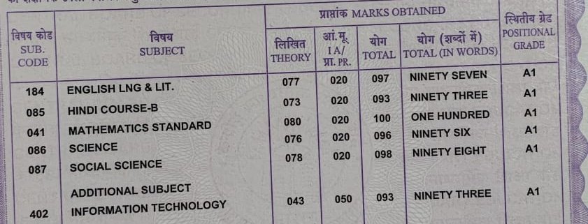 Low Tier Sukuna🩸🔩| College Arc🥀🥀 tweet media