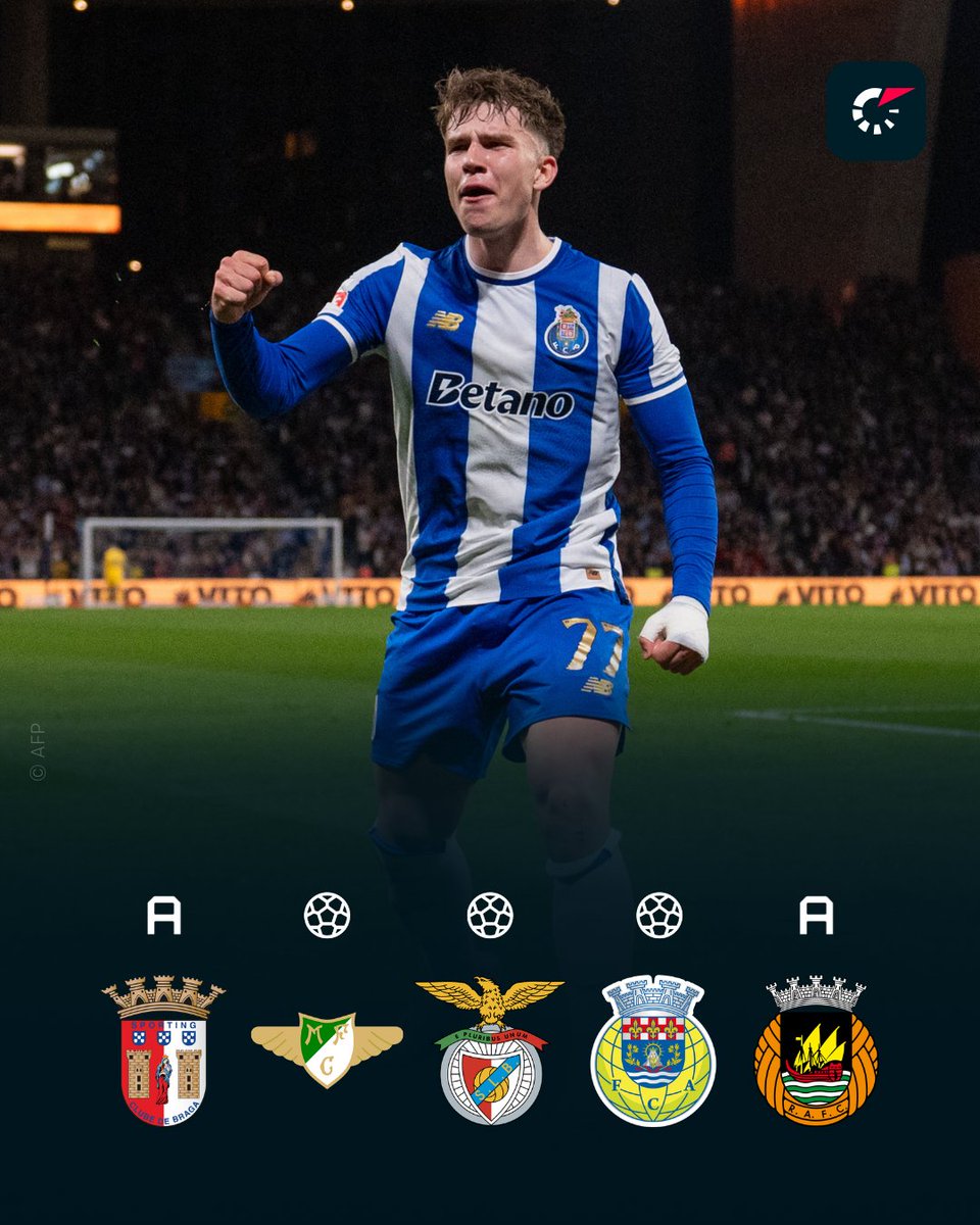 Flashscore.pl tweet media