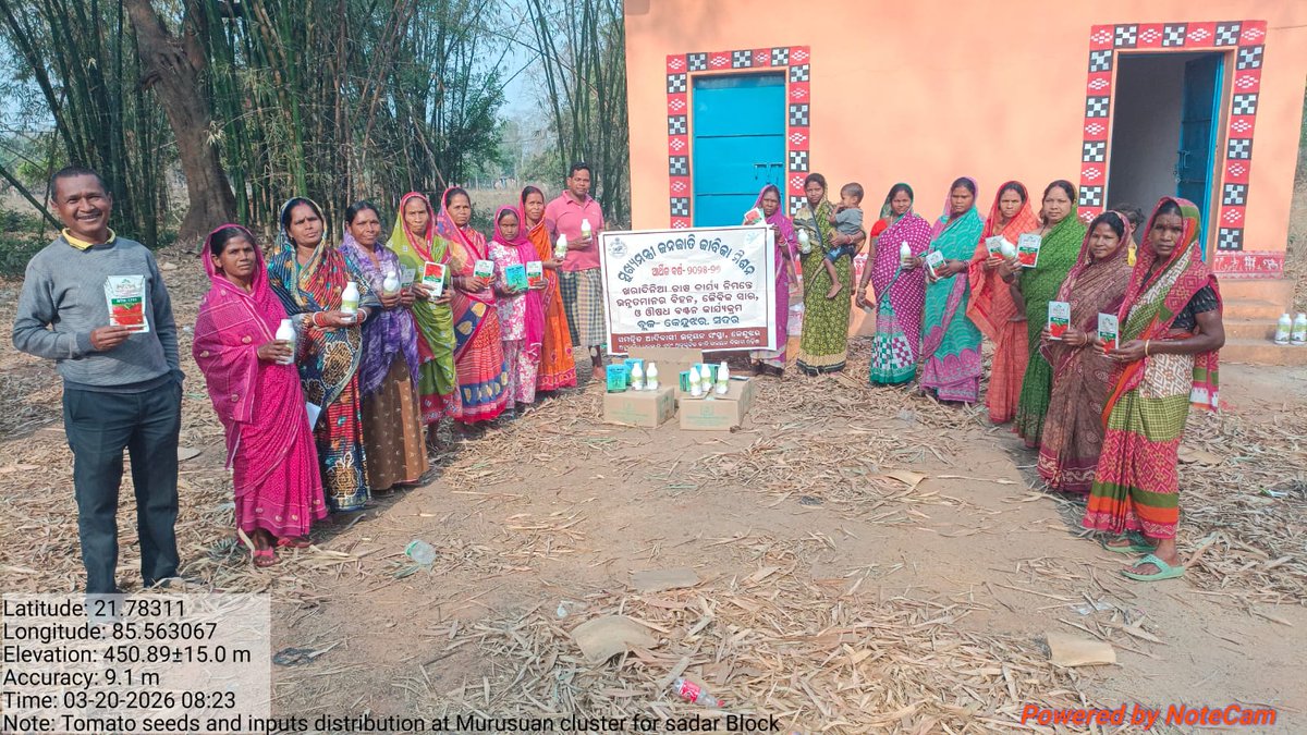 ST & SC Development Department tweet media