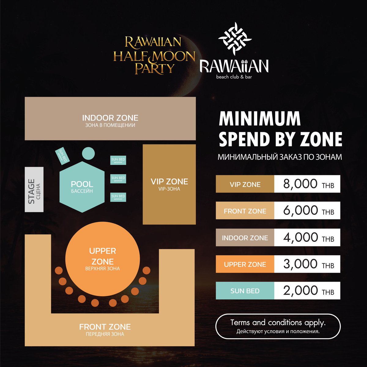 Rawaiianbeachclub tweet media