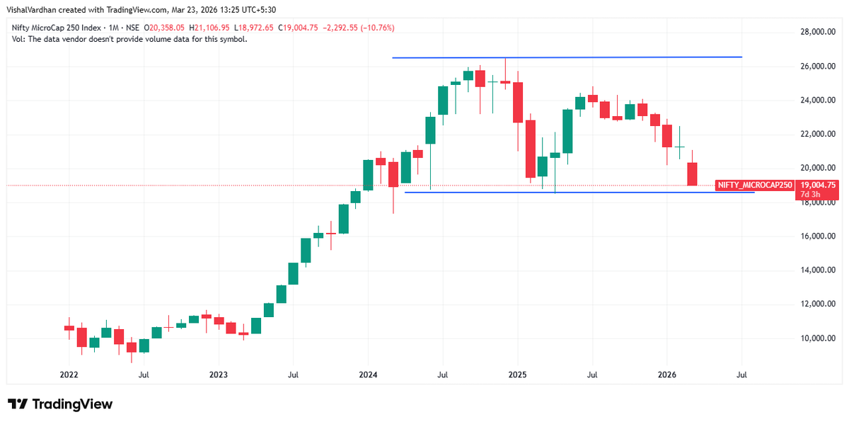 Vishal Vardhan tweet media