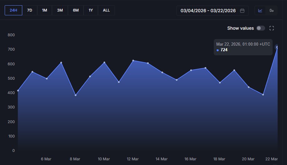 ToreroRomero tweet media