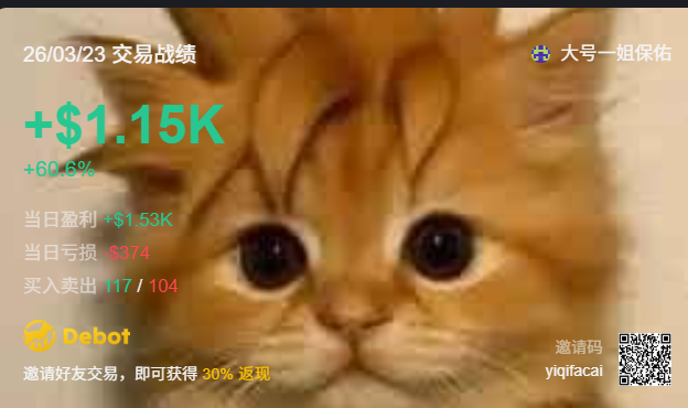 小财神🔶BNB（心流版） tweet media