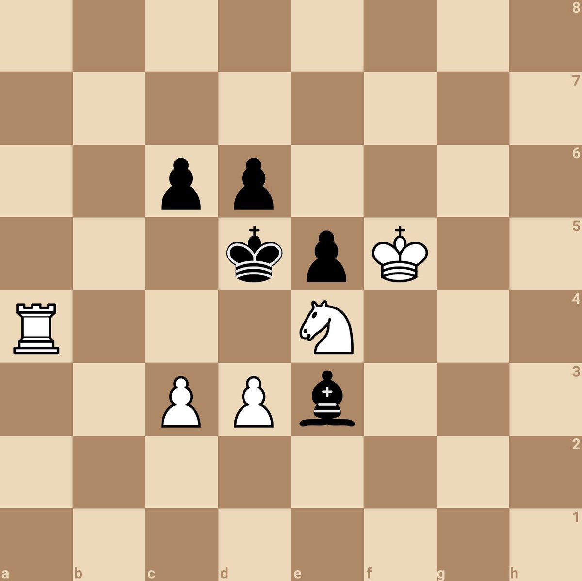 IM David Shahinyan tweet media