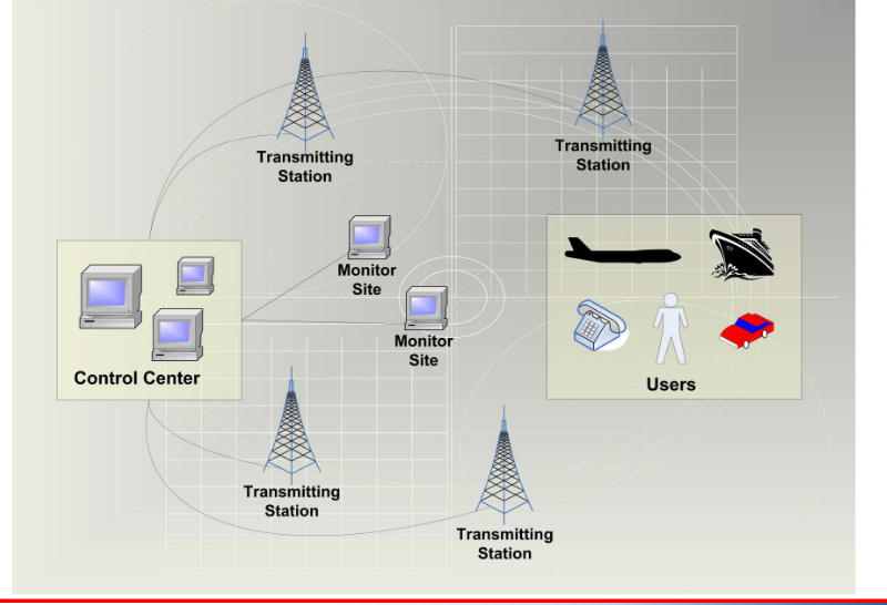 EDN: Voice of the Engineer tweet media