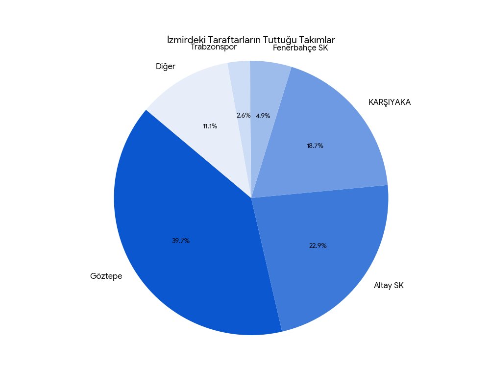 Gegen Pres tweet media