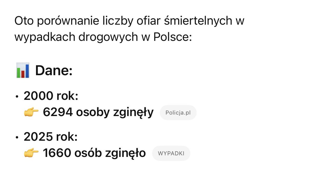 Ivo Raczek tweet media