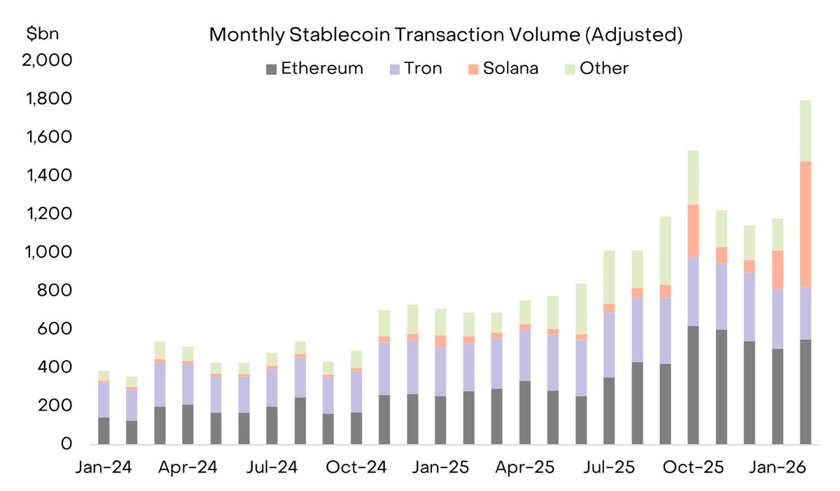 Solana Sensei tweet media