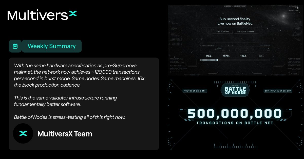 Multiversᕽ tweet media