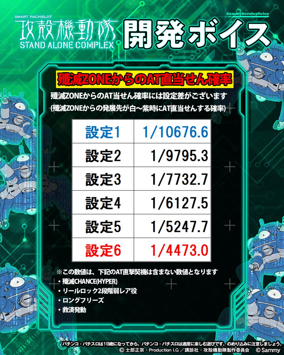 サミー開発ボイス【公式】 tweet media