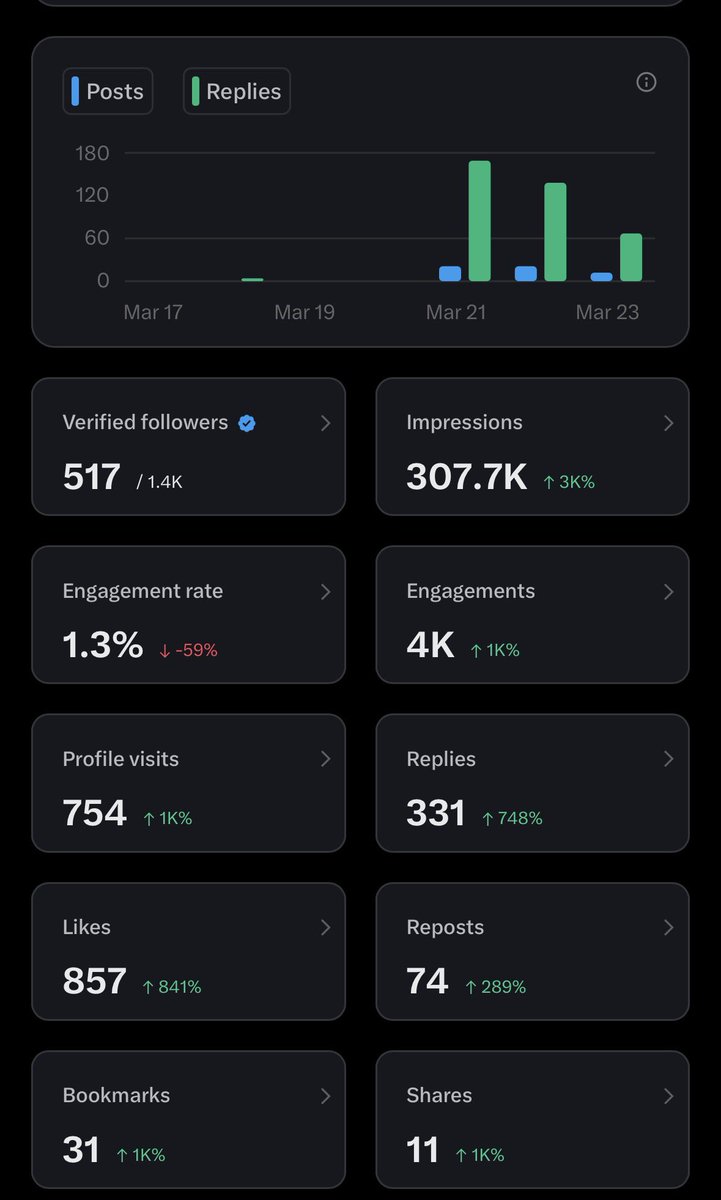 stargirl tweet media