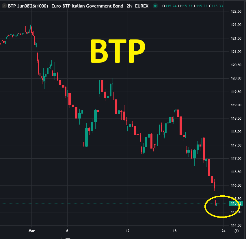 Paolo Becchi tweet media