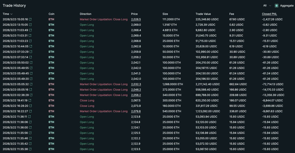 Lookonchain tweet media