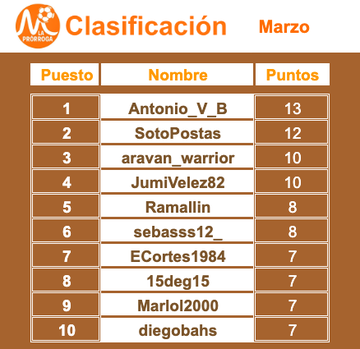 La Prórroga RM tweet media