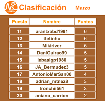 La Prórroga RM tweet media