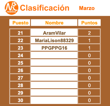 La Prórroga RM tweet media