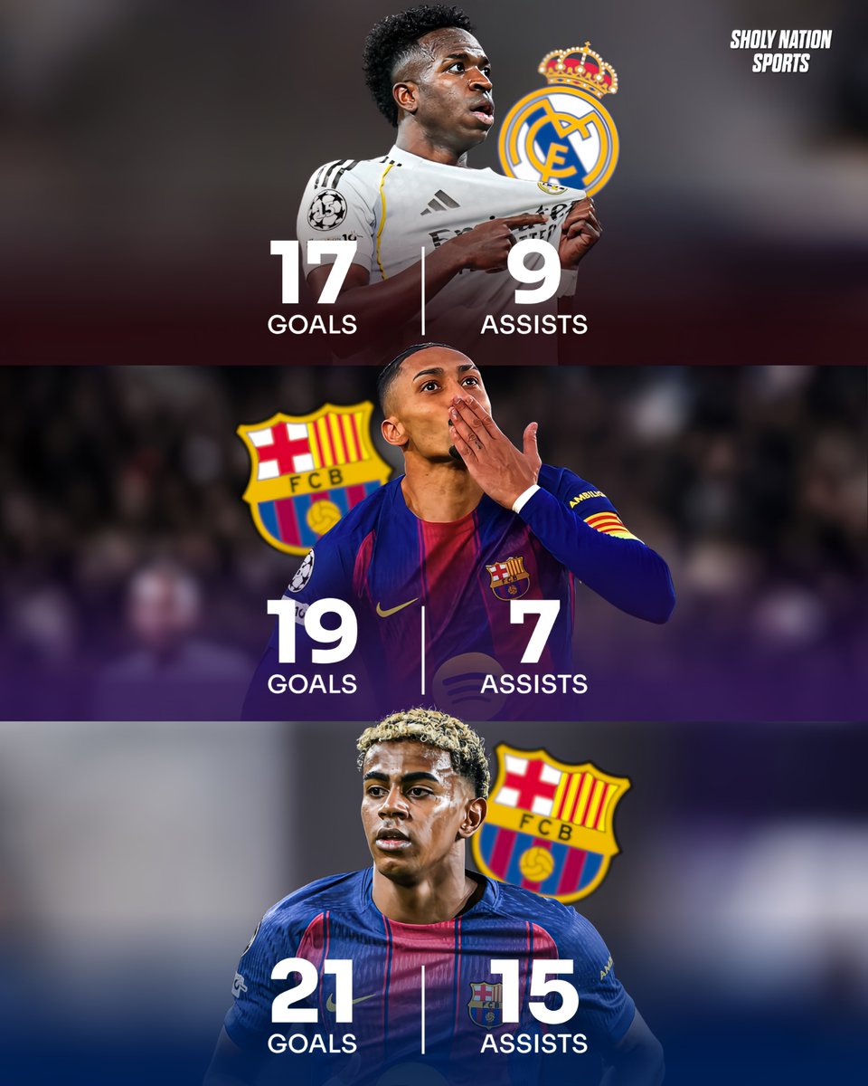 Sholy Nation Sports tweet media