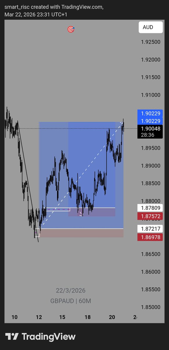 probable_trade's tweet photo. $GBPAUD

12 - 1 https://t.co/RSYsVTbwWi