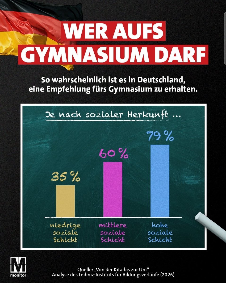 VolkerKetzer tweet media