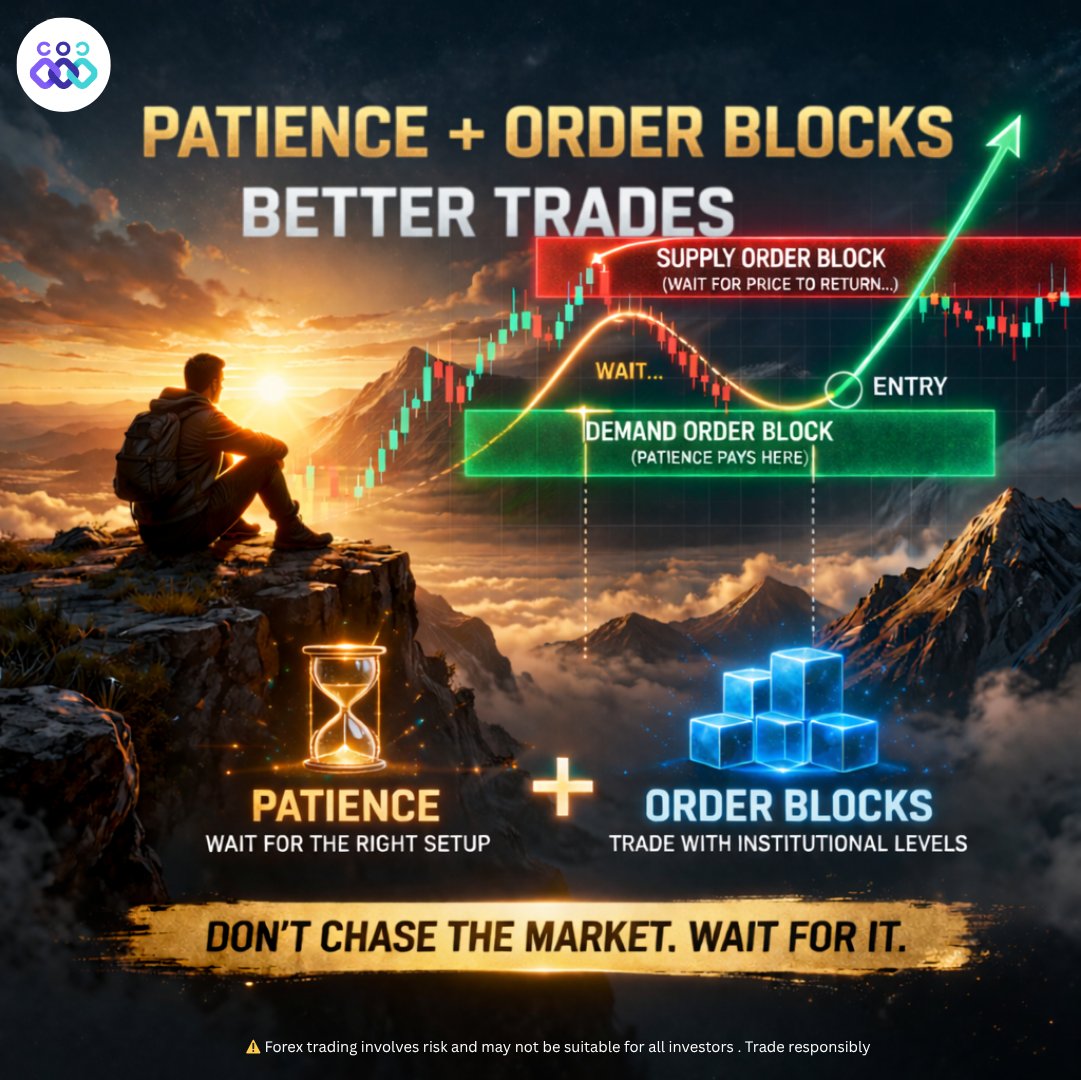 icareforex's tweet image. 📊 Patience + Order Blocks = Better Trades

— iCareForex
🌐 icareforex.com

⚠️📉 Forex trading involves risk. Trade responsibly.

#OrderBlocks #TradingPatience #SmartMoneyConcept #ForexEducation #TradingStrategy #iCareForex
