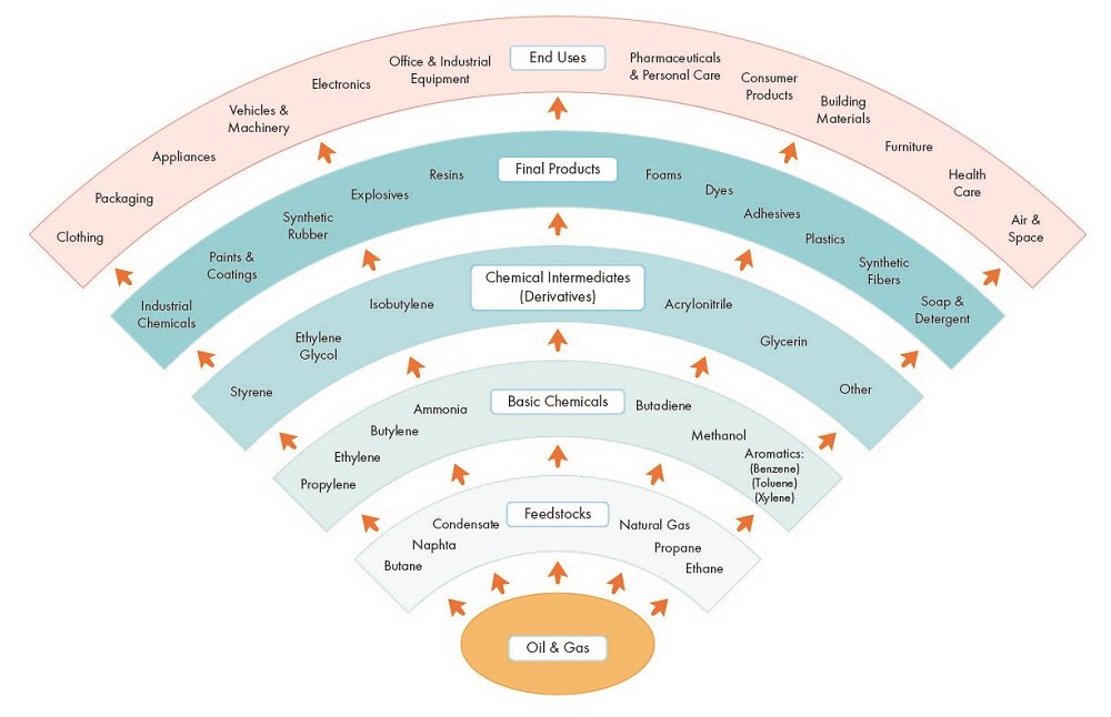 investment ไกลบ้าน tweet media