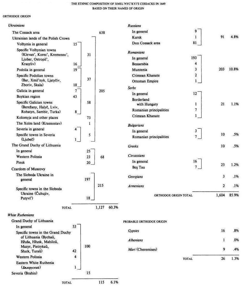 Leo Ruthenorum tweet media