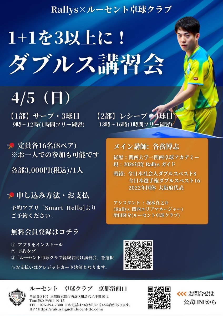 高校3年間を板宿で過ごした3人でダブルスに特化した講習会を開催する事になりました！
･シングルだと出来ることがダブルでは出来ない
･パートナーが打ち易いようにするには
など、ローカル大会から全国大会の予選会などでも有効な戦術面などを主に説いていきます！
お申込はコメントからも可です🙆‍♂️
