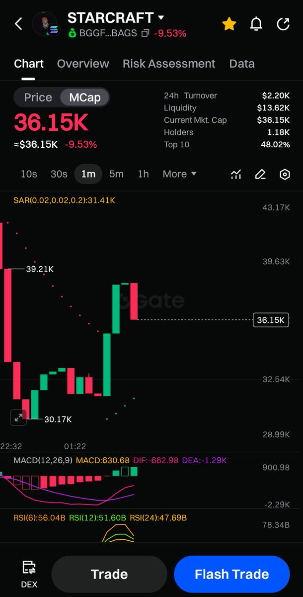 Iran umma tweet media