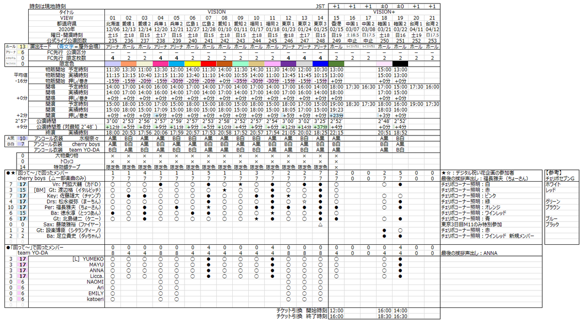 キット tweet media