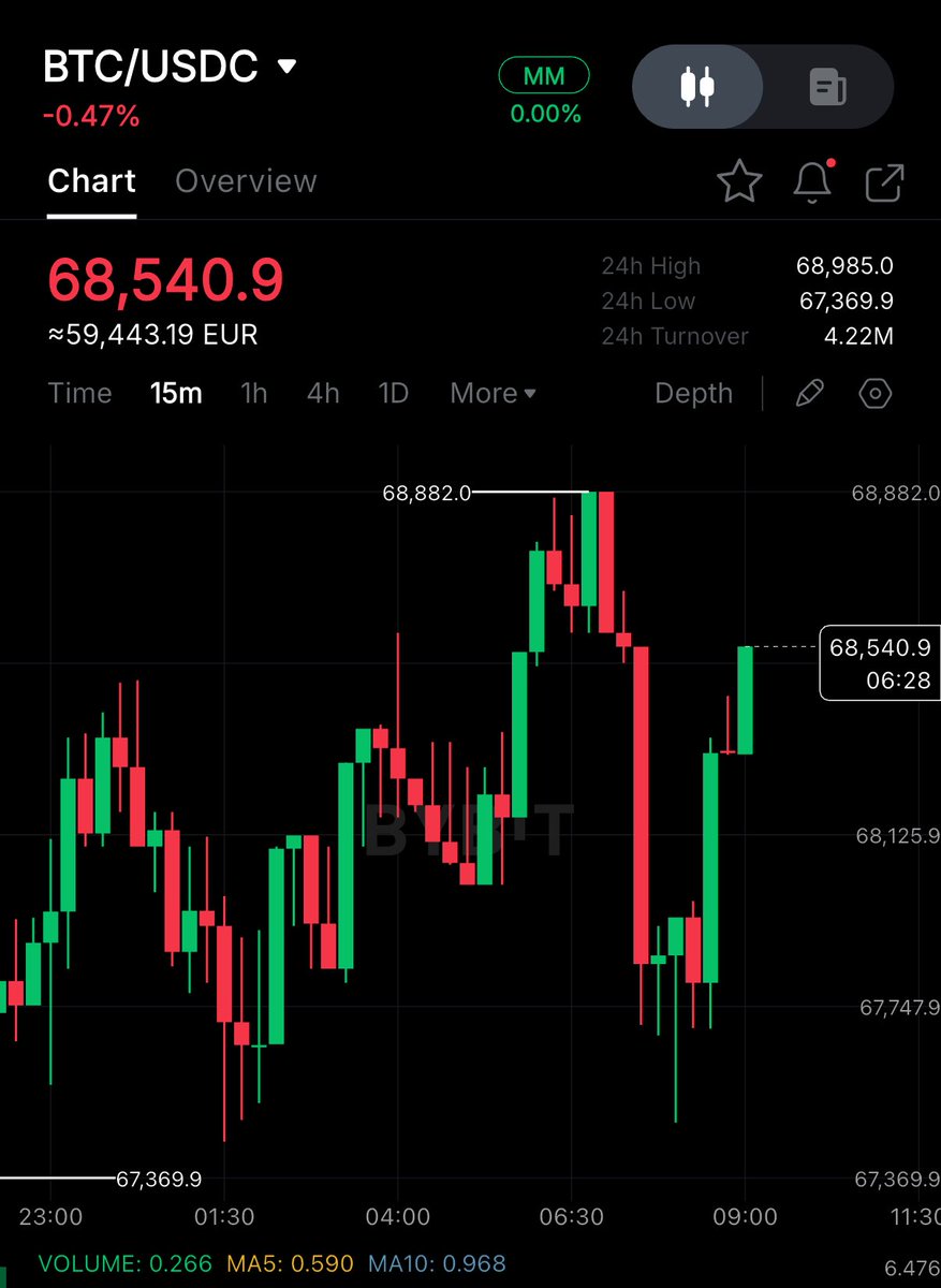 Crypto Rover tweet media