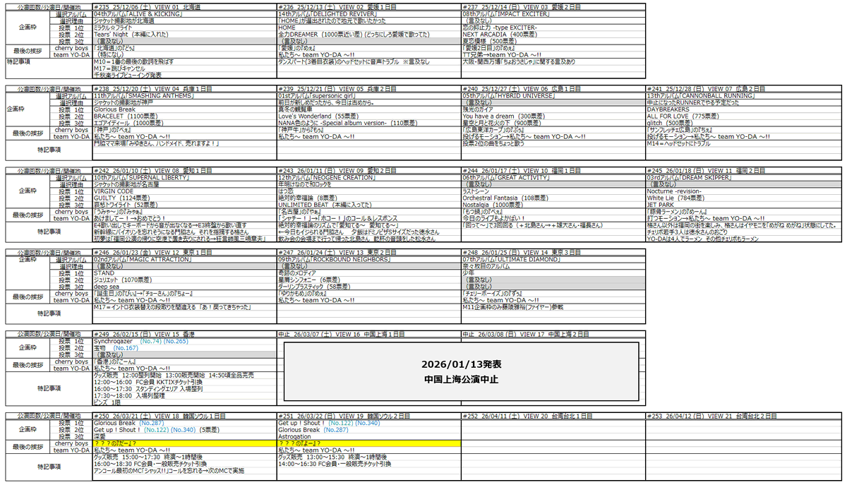 キット tweet media