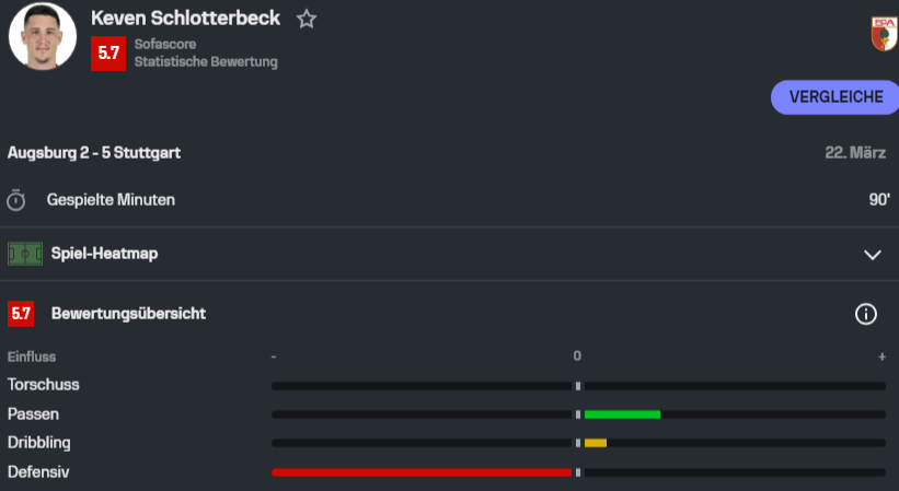 Lukas ◇ FCA ◇ ✈ tweet media