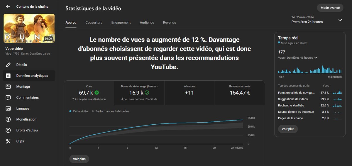 LeCinémaDeDurendal tweet media