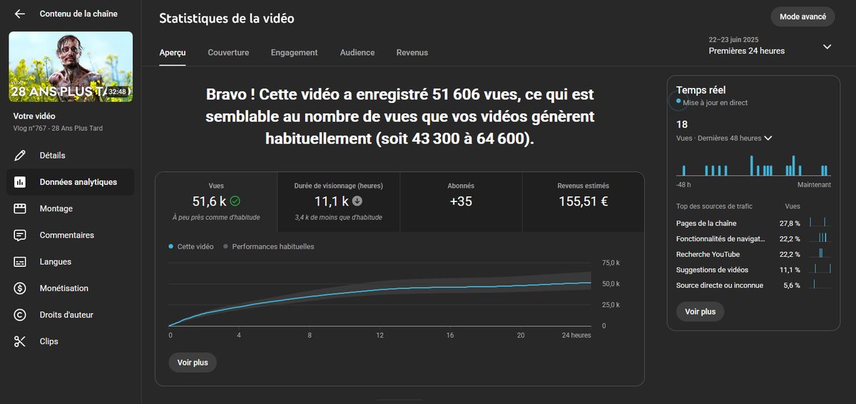 LeCinémaDeDurendal tweet media