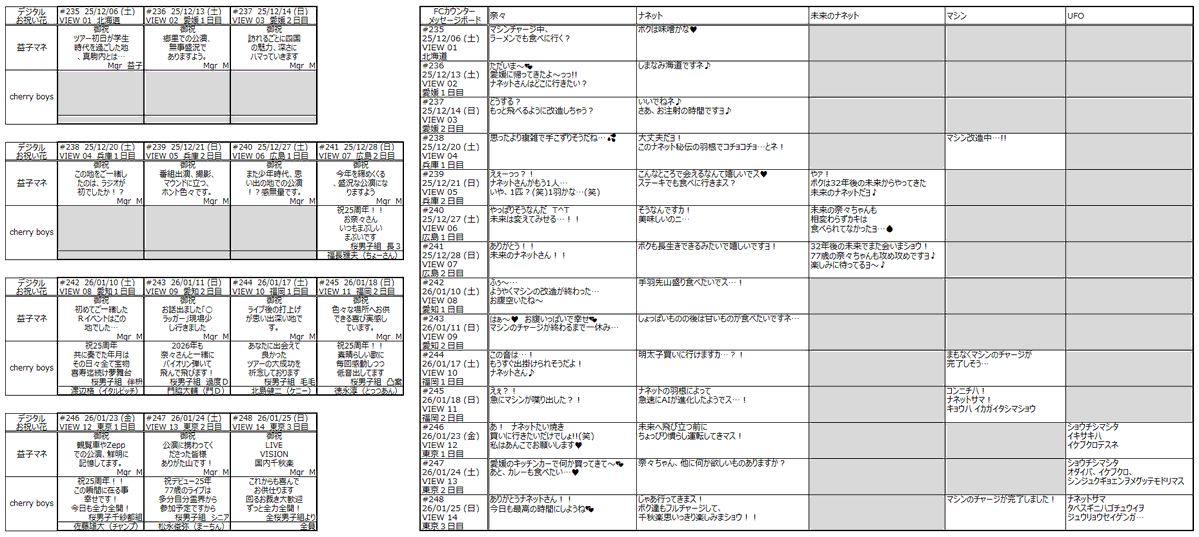 キット tweet media