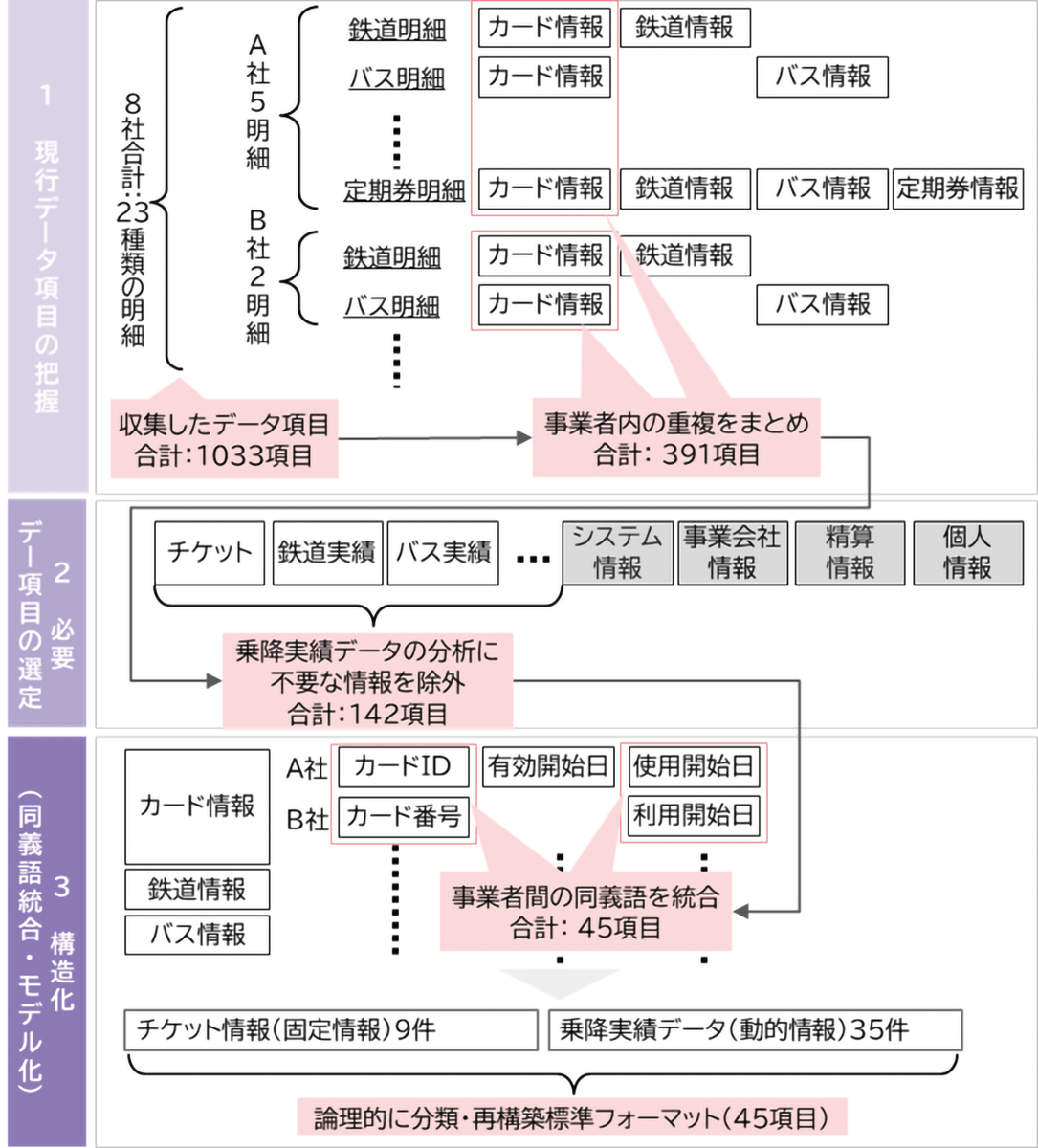 COMmmmONS tweet media
