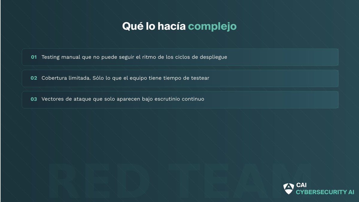 Alias Robotics tweet media