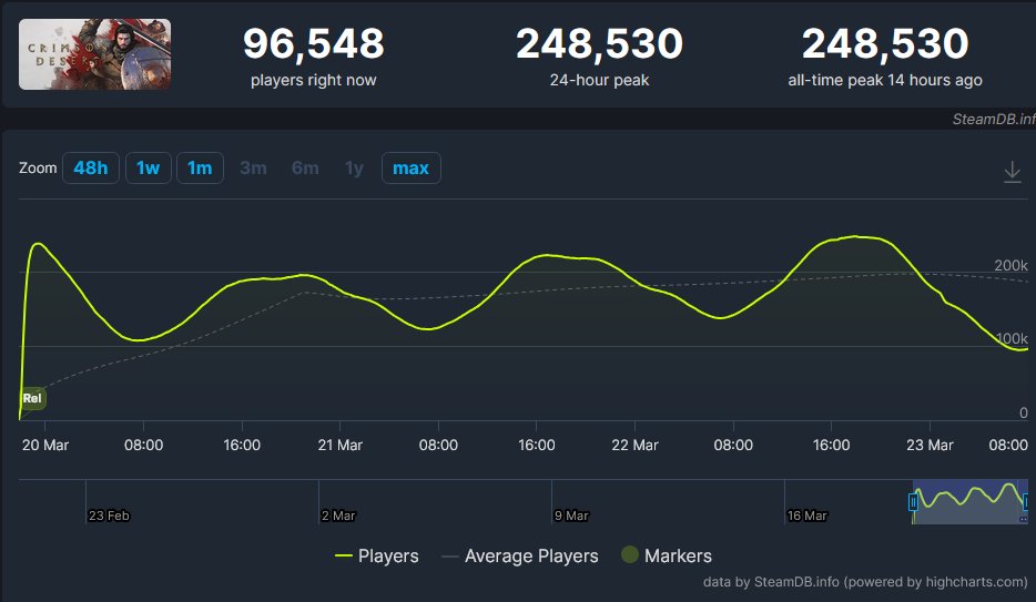 Mark Hetem tweet media