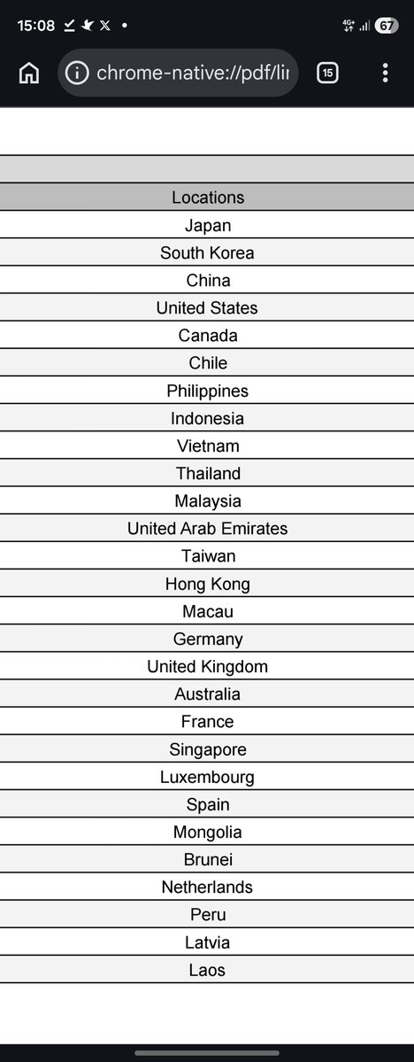 Waittt the photoism frame will be available in Indonesia too YIPPIE