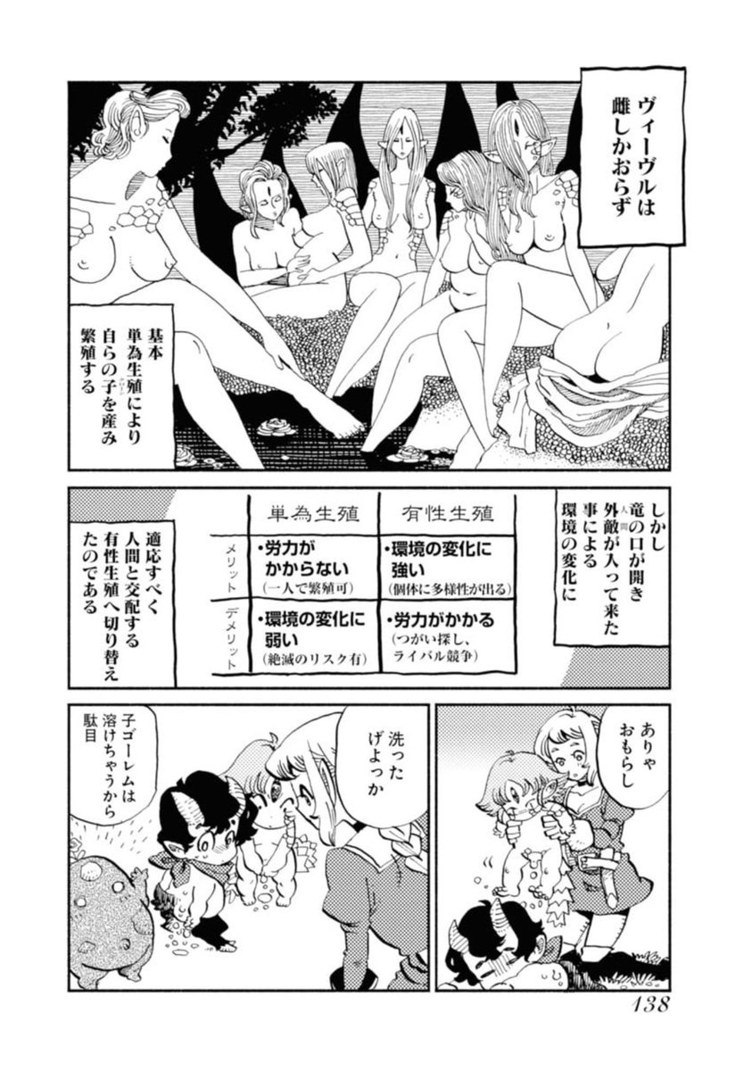 (2/8) 