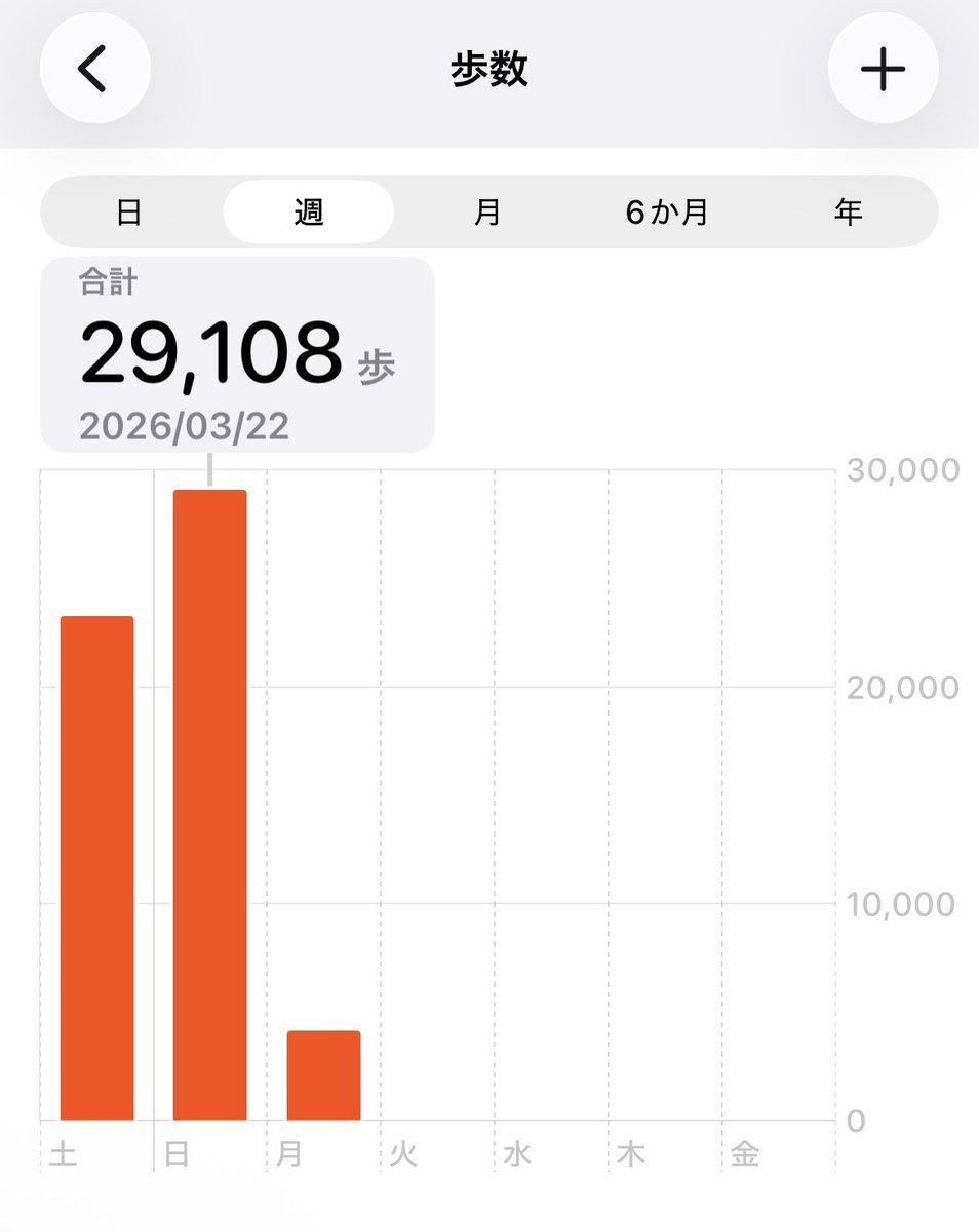 空本知花🌸 tweet media