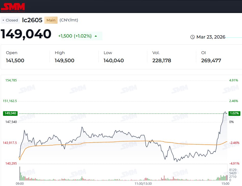 Carl Capolingua tweet media