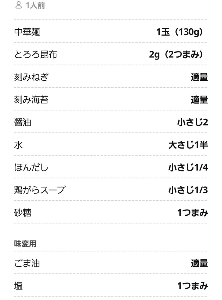 けいご/ OBA Labs tweet media