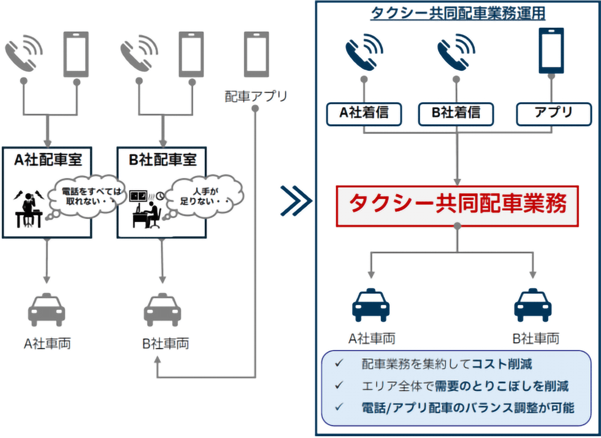 COMmmmONS tweet media