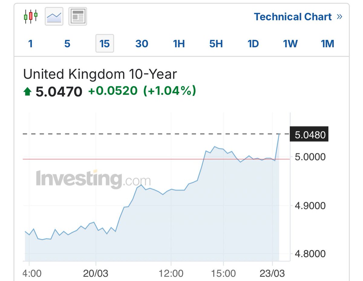 Michael Simmons tweet media